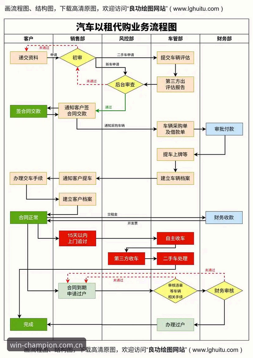 如何高效完成GJTY体育平台安装？从下载到配置的完整技术指南