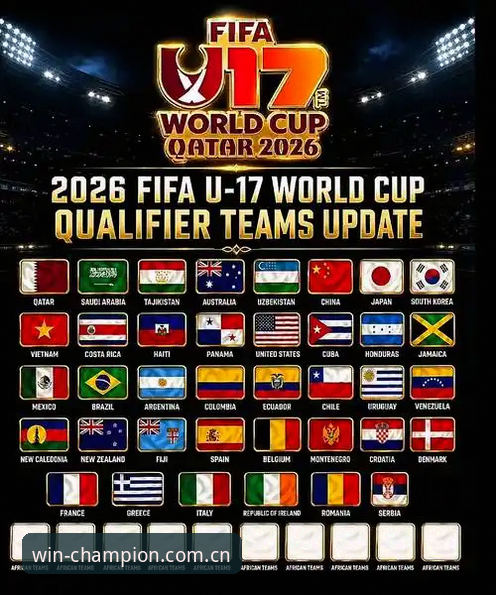 U17世界杯抽签尘埃落定，中国男女足分档揭晓最新动态